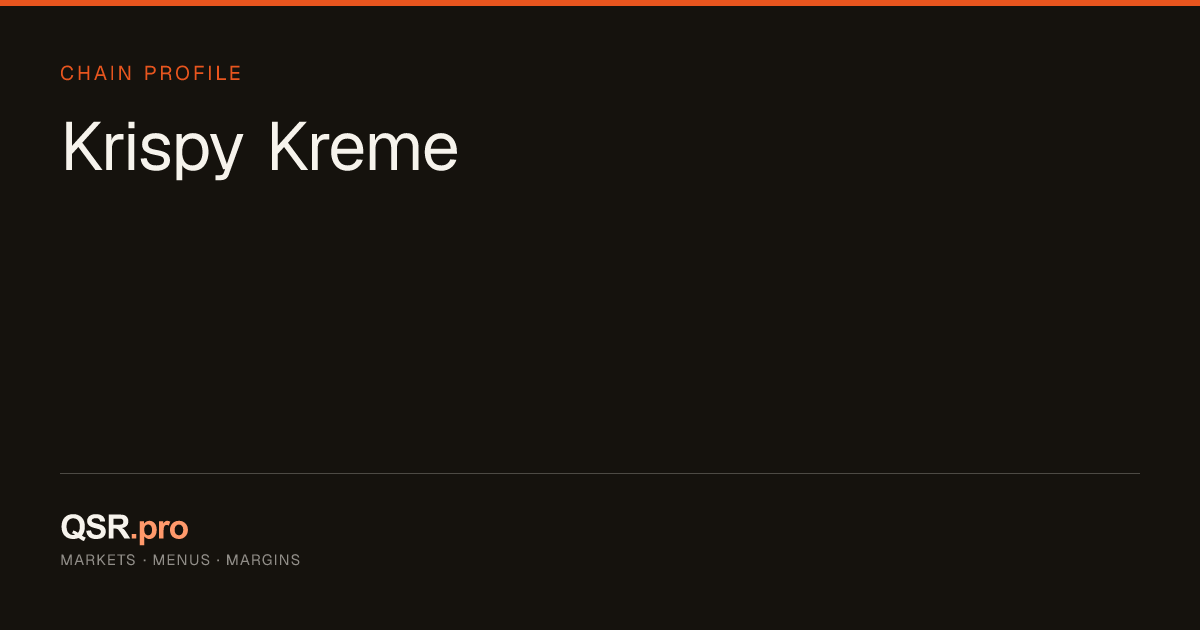 Krispy Kreme - QSR Chain Profile | QSR Pro