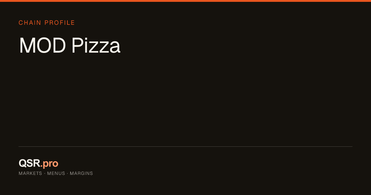 MOD Pizza - QSR Chain Profile | QSR Pro
