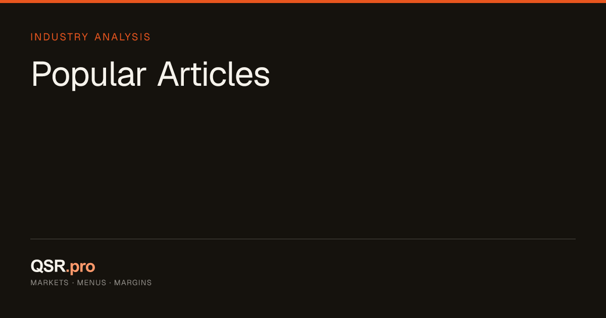 Popular Articles | QSR Pro