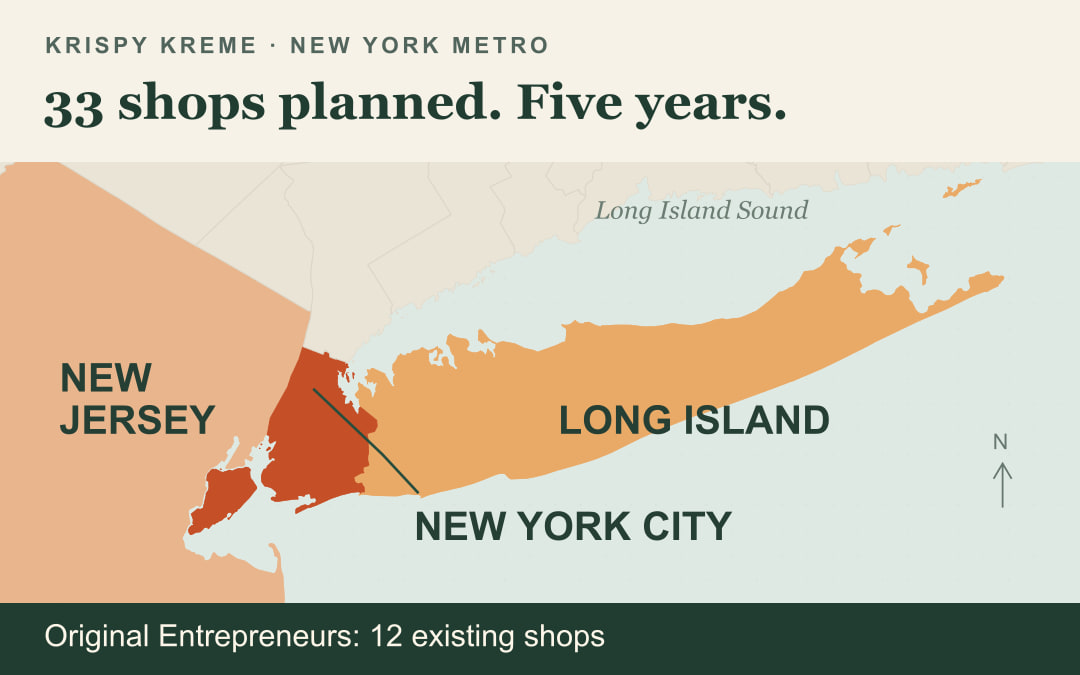 Map of the New York metro area naming New Jersey, New York City and Long Island. The October 13 announcement says Original Entrepreneurs operates 12 Krispy Kreme shops and plans 33 more over five years.