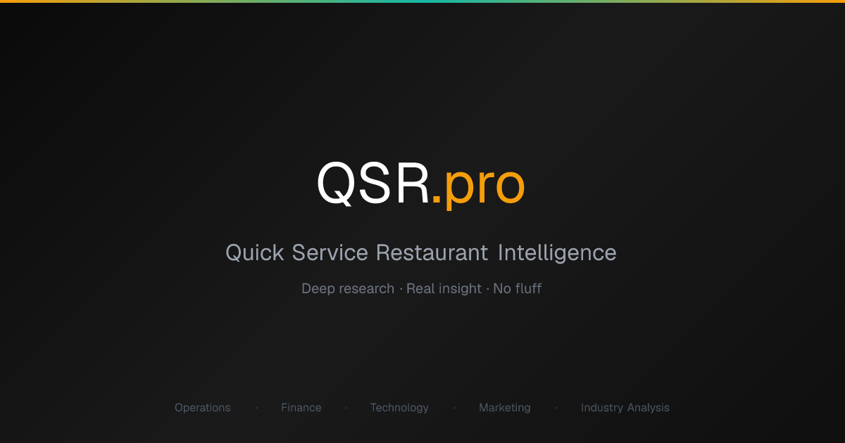 QSR Pro: Quick Service Restaurant Intelligence